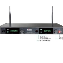 MIPRO Full-Rack Qual-Channel True Diversity Receiver with Antenna Divider (Metal case, New Color VFD)